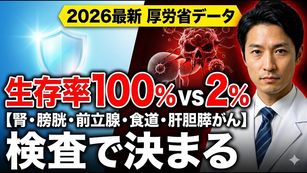 がん生存率100%と2%【腎・膀胱・前立腺・食道・肝胆膵がん】2026最新版 厚生労働省発表データが示す検査の重要性と対策
