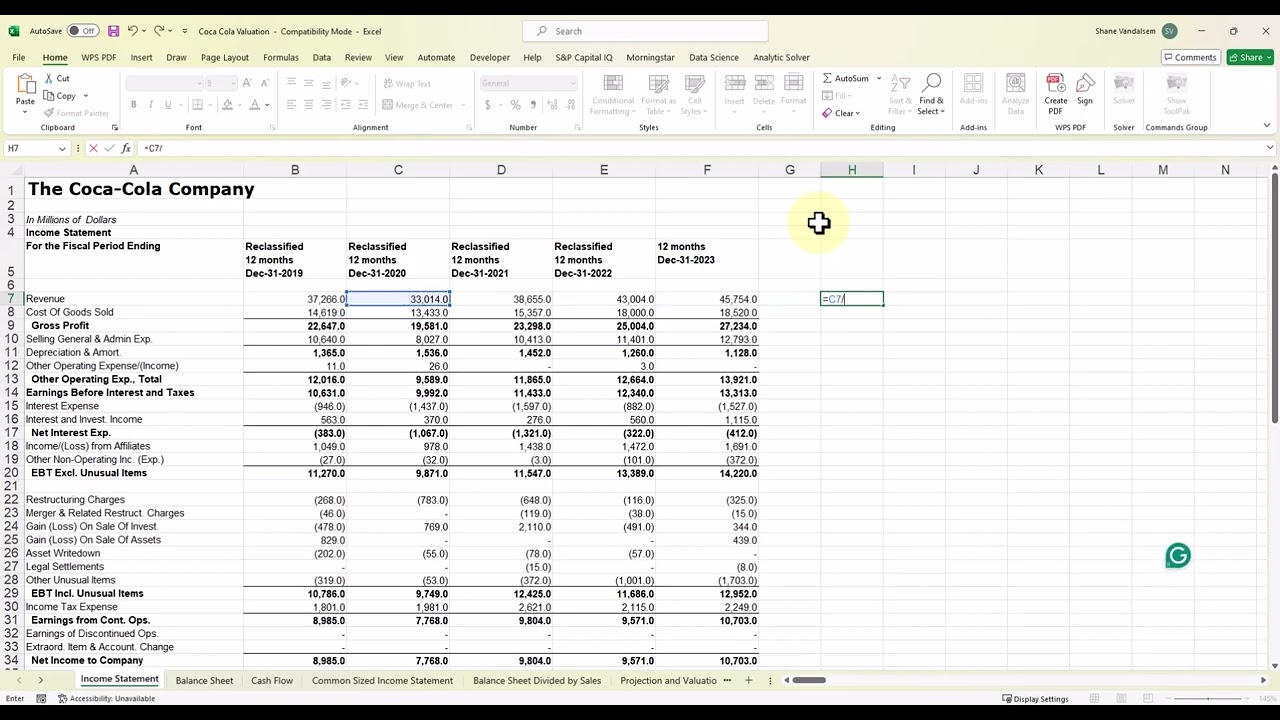 Coca Cola Forecast and Valuation