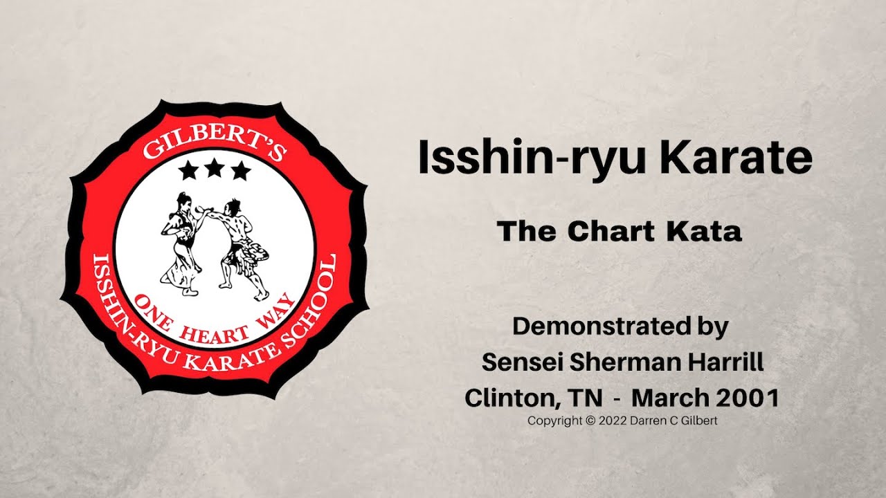 Sensei Sherman Harrill:  Chart Kata, 2001