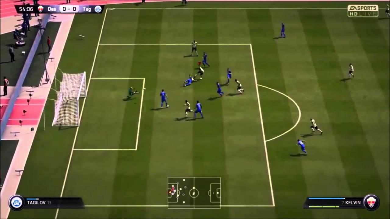 #fifaskills