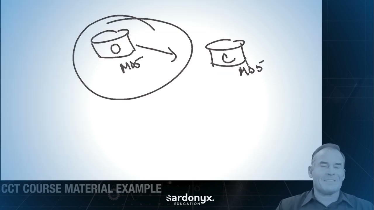 EC-Council CCT.mp4