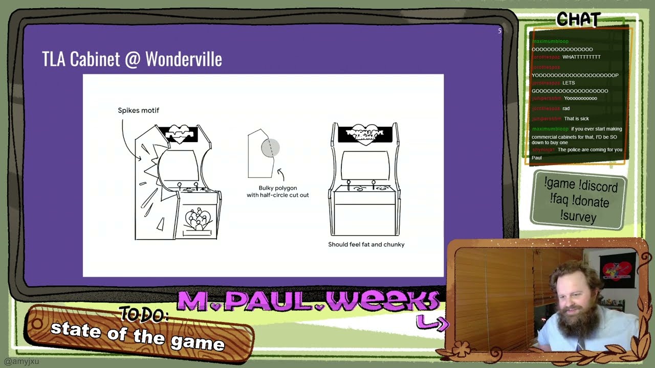 State of the Game March 2024 | Arcade Cabinet, TLA @ ComboBreaker