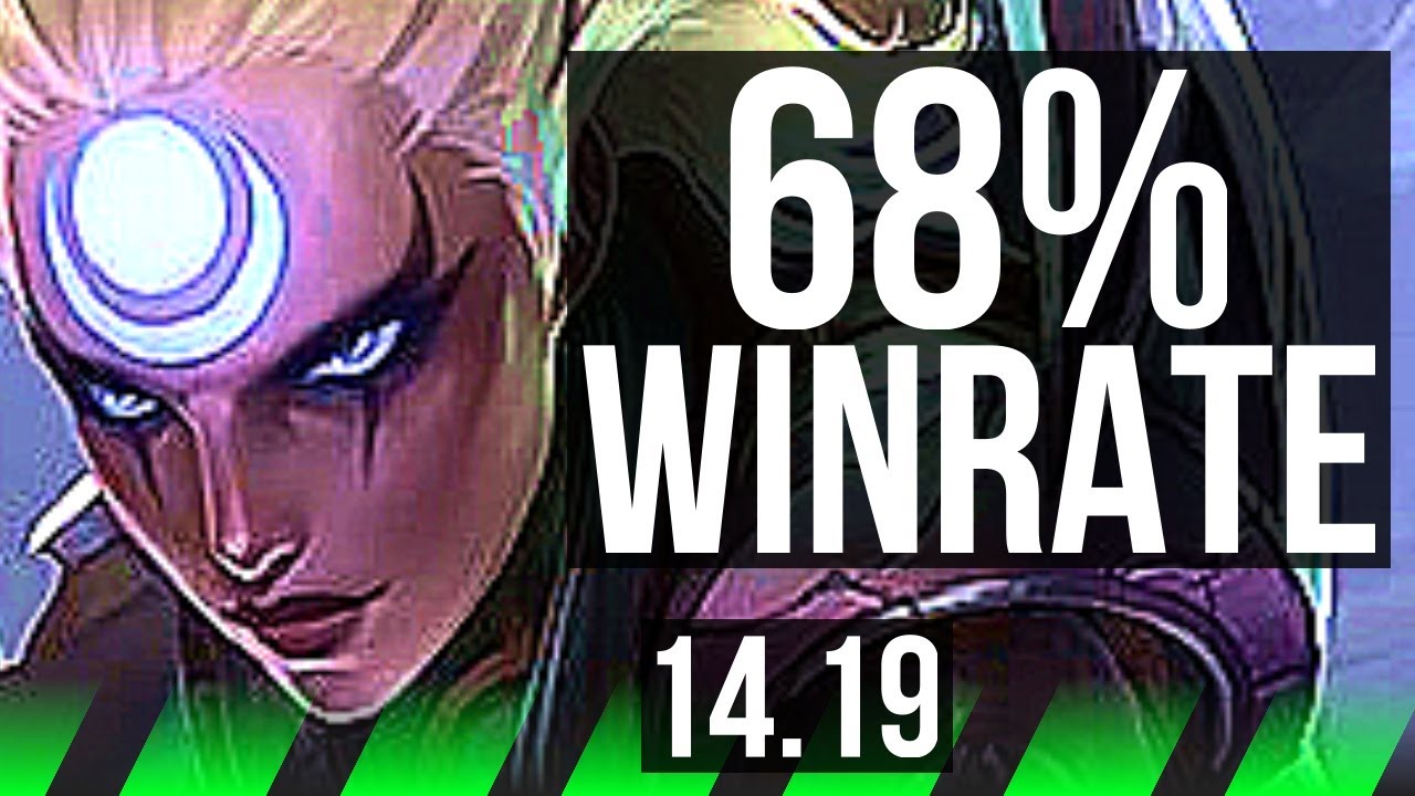 DIANA vs VOLIBEAR (JGL) | 68% winrate, 4/2/12 | EUW Challenger | 14.19