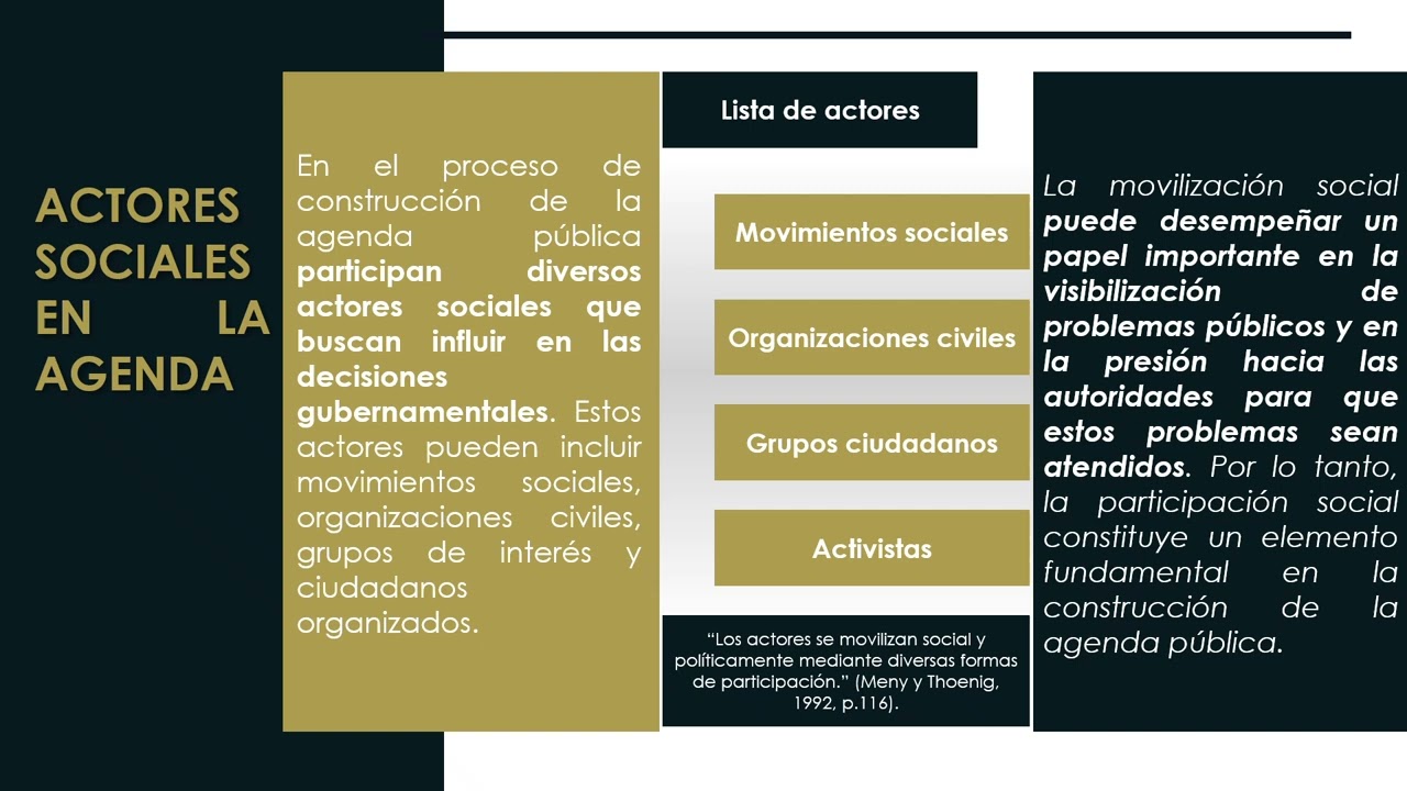 6. Enfoque Constructivista