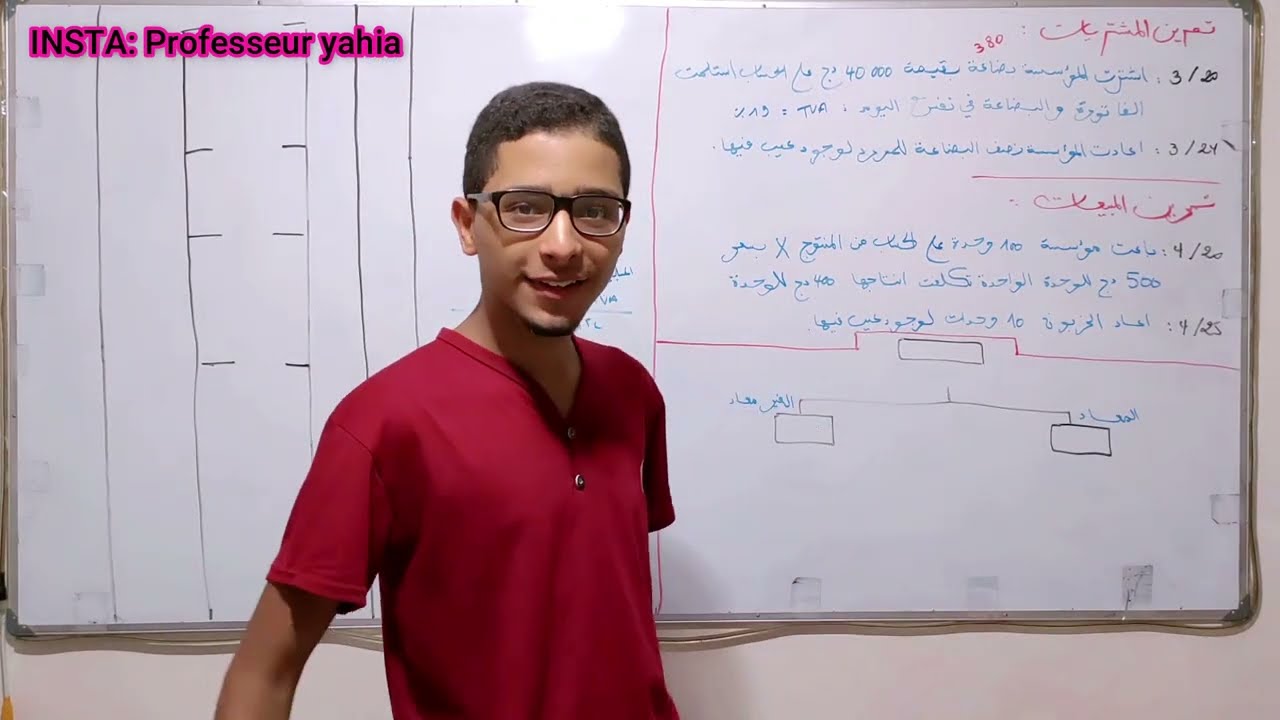 الحصة 07: المردودات محاسبة 2 سنة اولى جامعي علوم اقتصادية