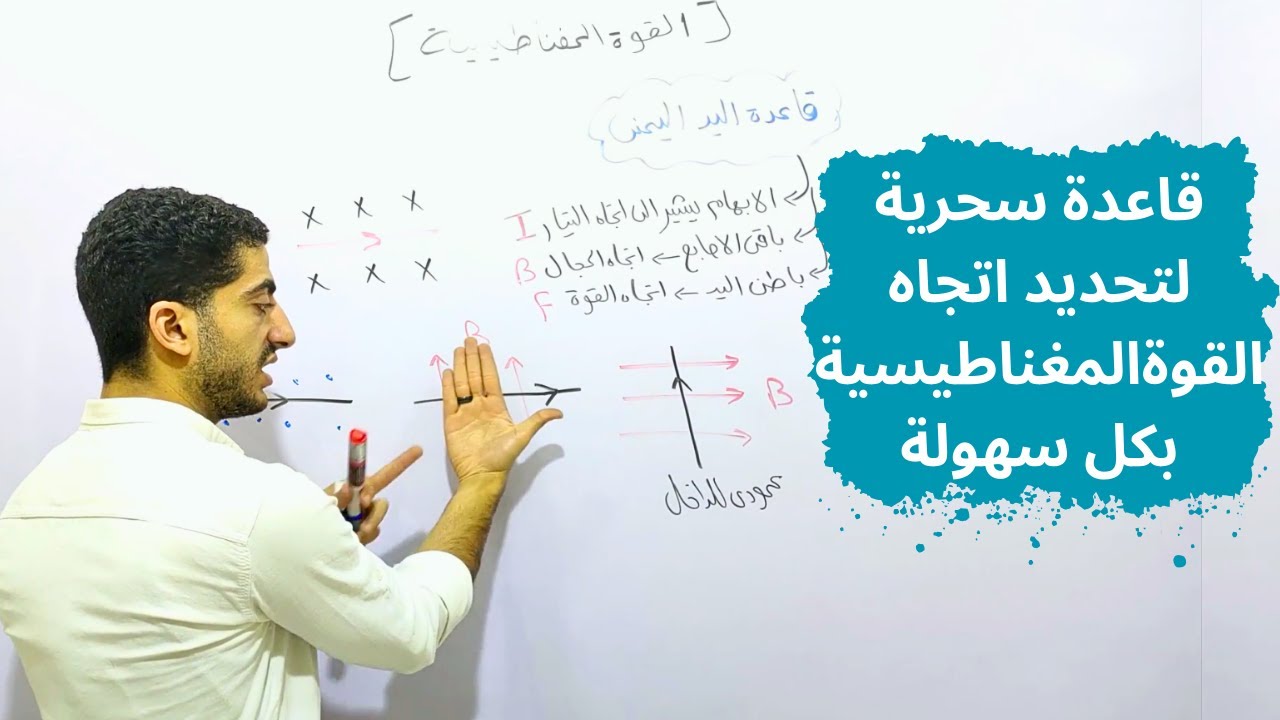 تحديد اتجاه القوة المغناطيسية بكل سهولة ( انسى قاعدة اليد اليسرى لفلمنج )