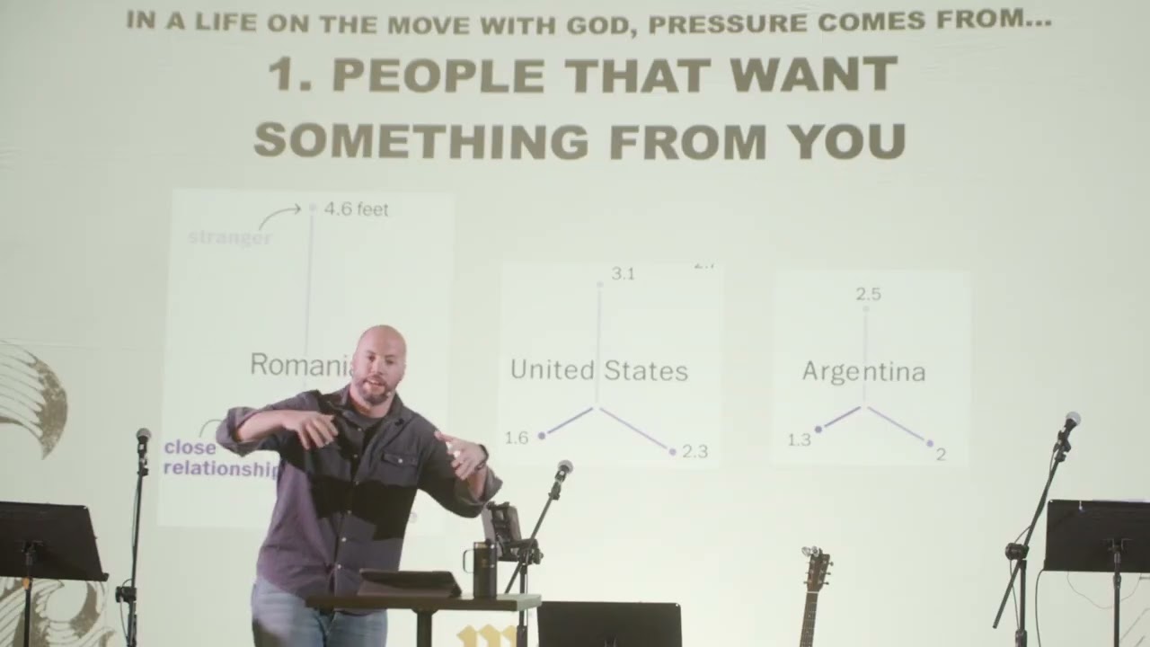 Under Pressure