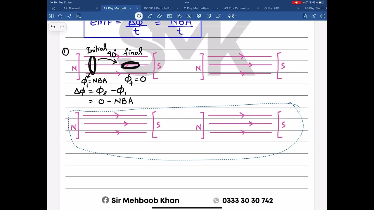 A2 Phy. EM Induction. Part 2 