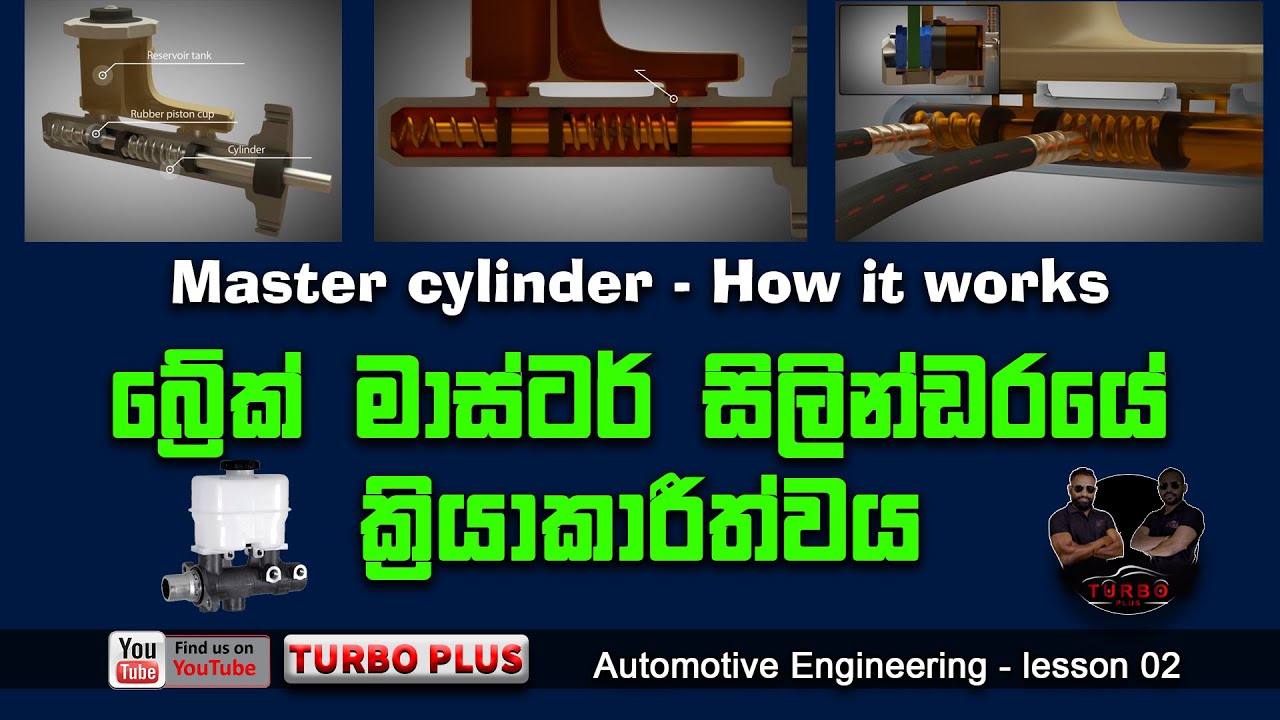 වාහනේ බේරේක් වැඩකරන විදිය How do Master cylinder work _ Turbo Plus_ L_02