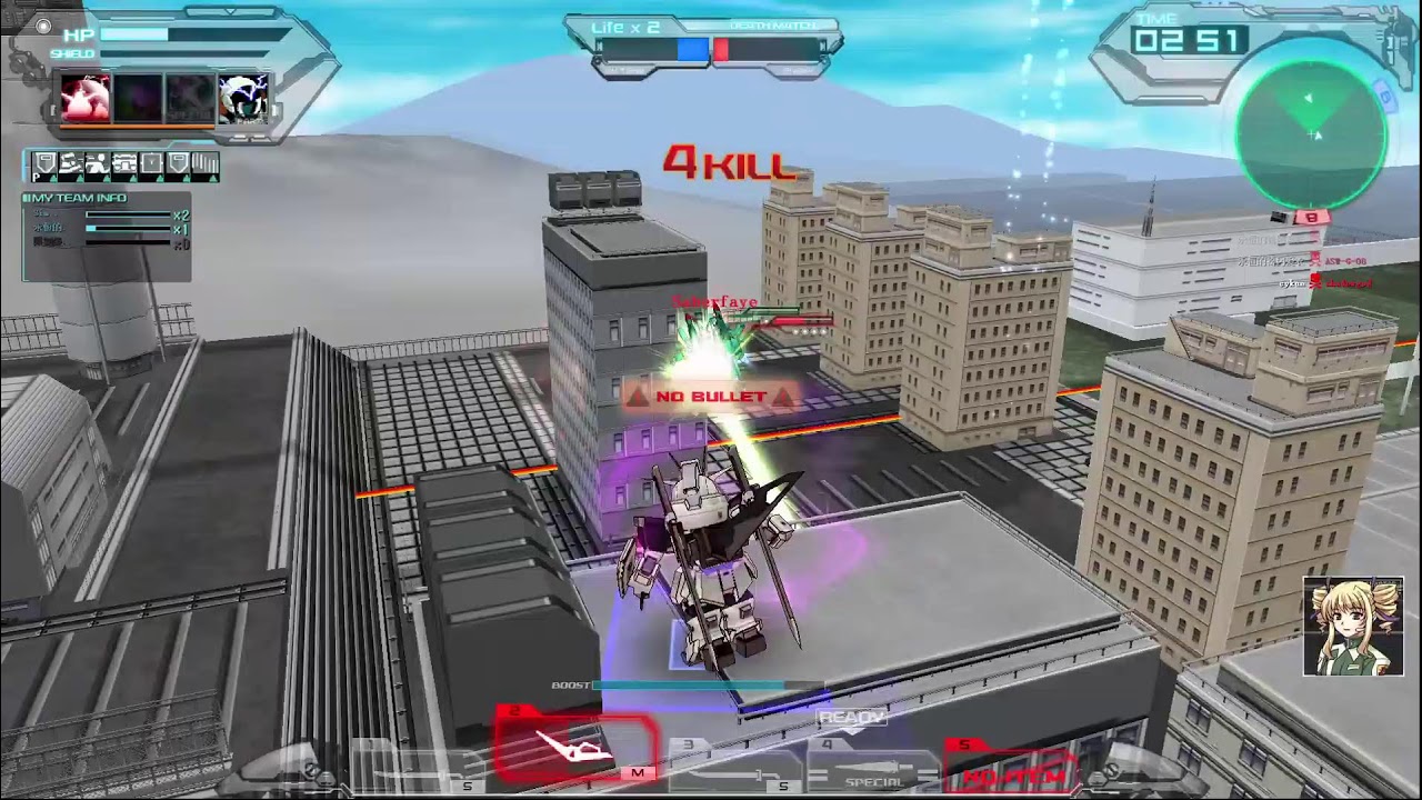 SDGO