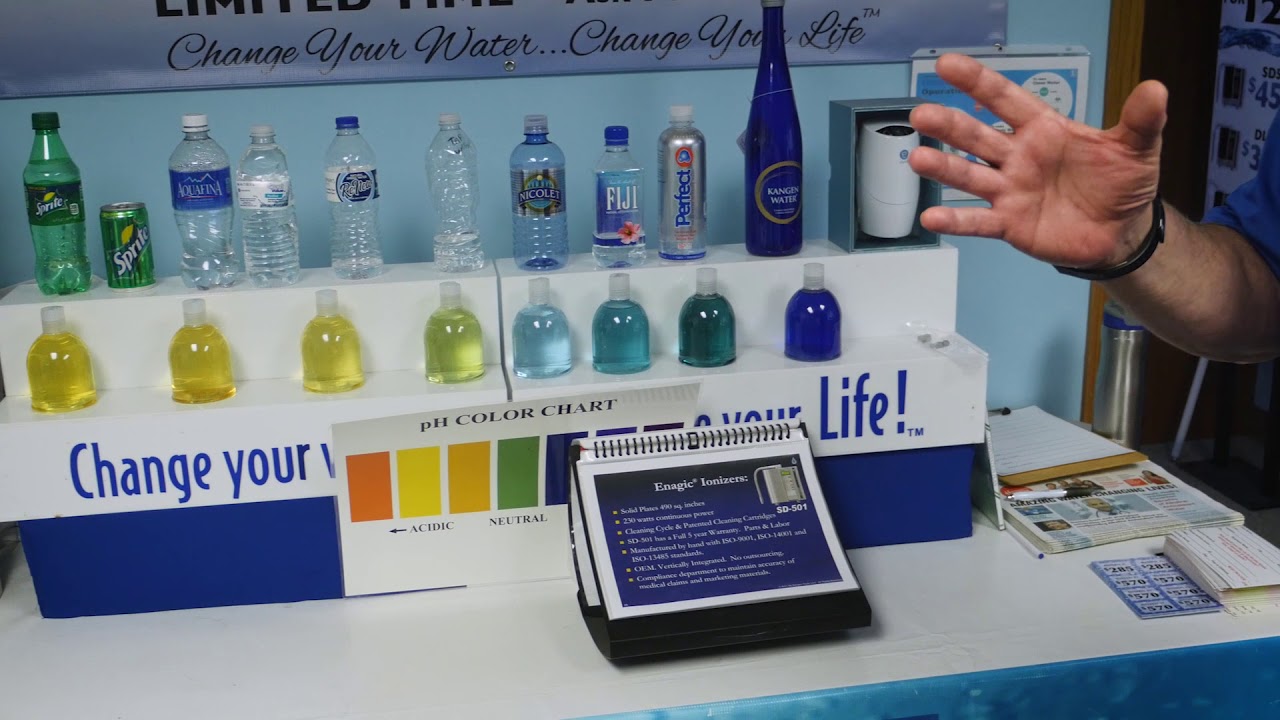What is the Water Store?
