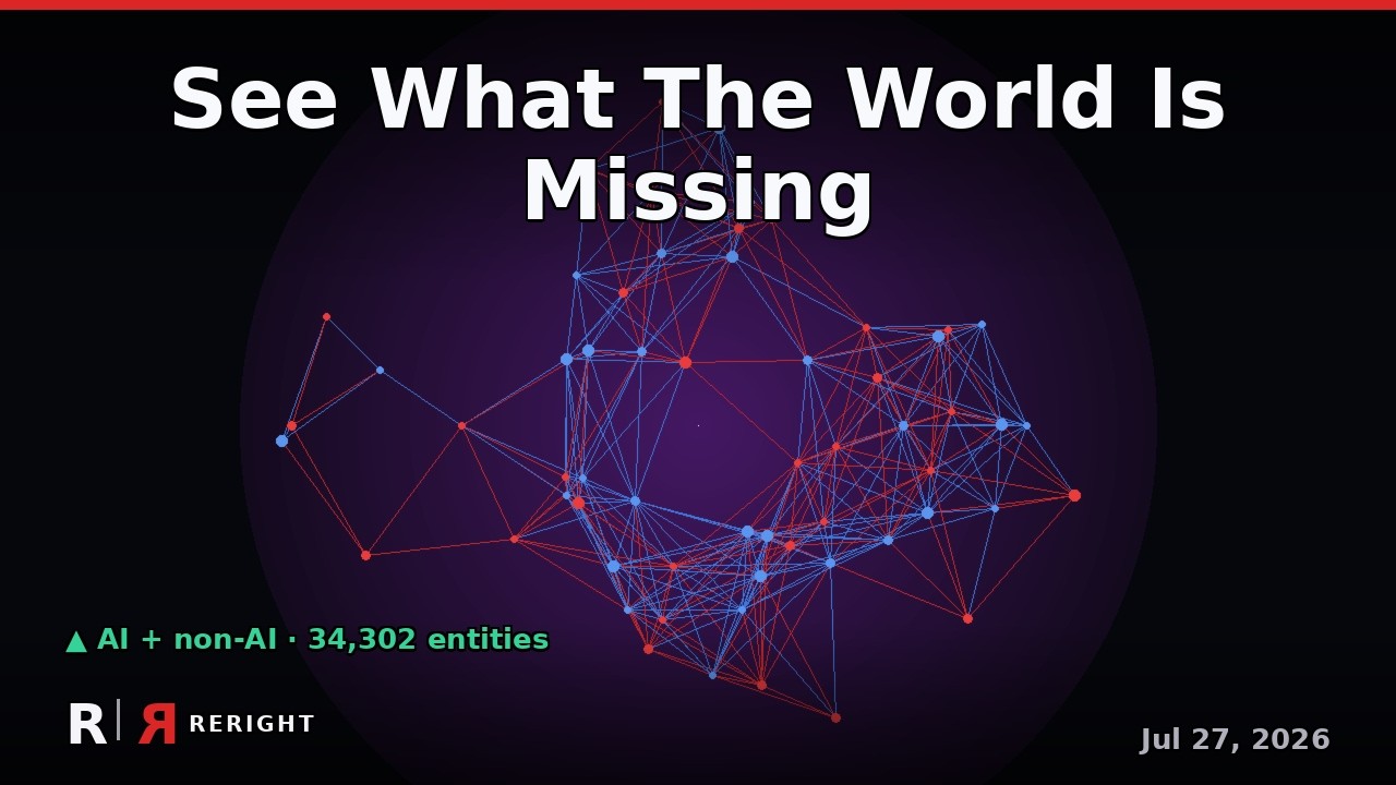 RERIGHT &mdash; The world's smartest newsroom &middot; 2026-07-27