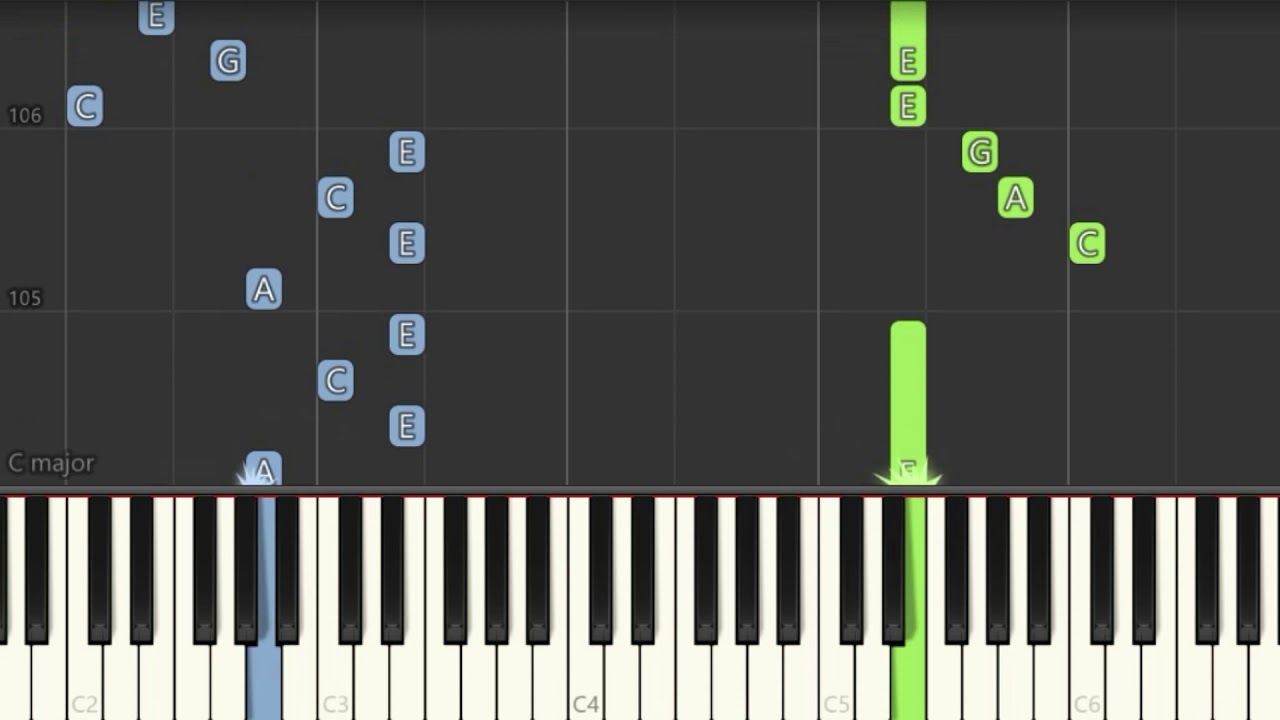 Riobambeñita - Pasacalle- Piano Tutorial