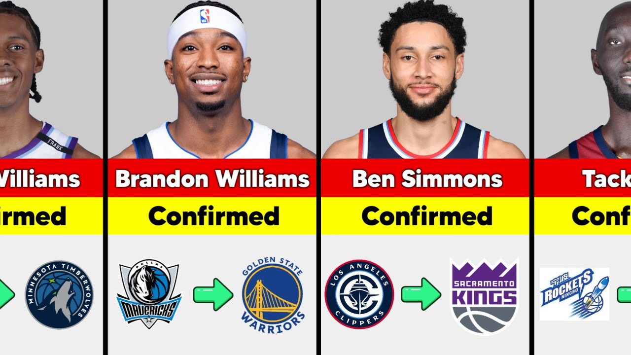 Latest NBA Trades September 2026!