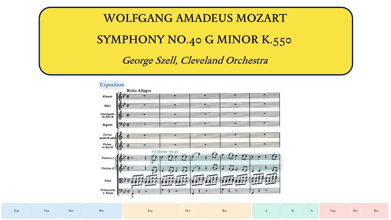 Mozart, Symphony No.40, K.550 (George Szell, Cleveland Orchestra)