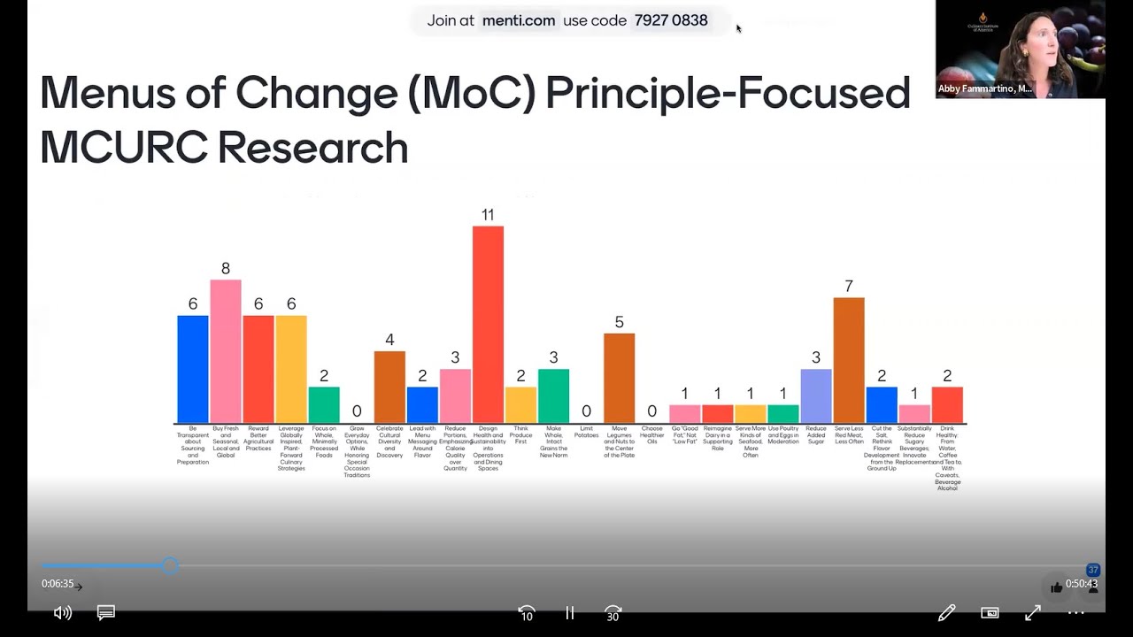 MCURC Insights Exchange: Insights from our Research Collaborators - Part 2
