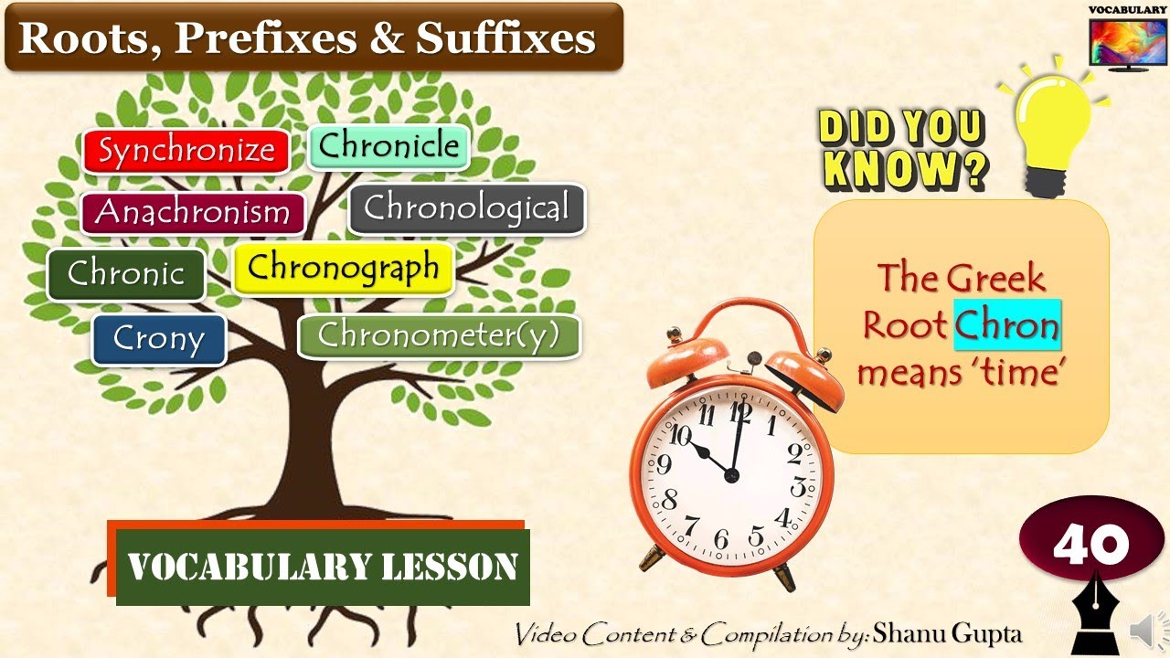 Word Root Chron and derived words Illustrated (Vocabulary through Roots, Prefixes and Suffixes)