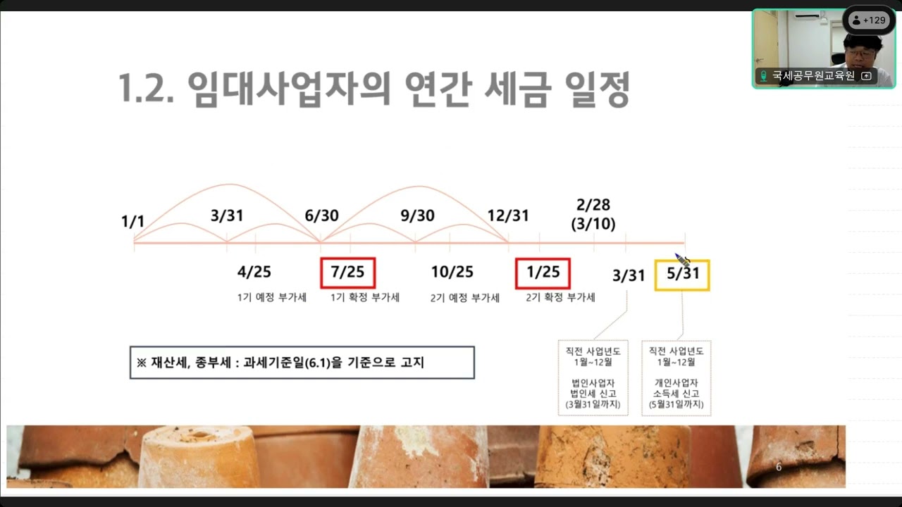 (25.07.03) 온라인 기초세법(강성권 변호사) 1교시