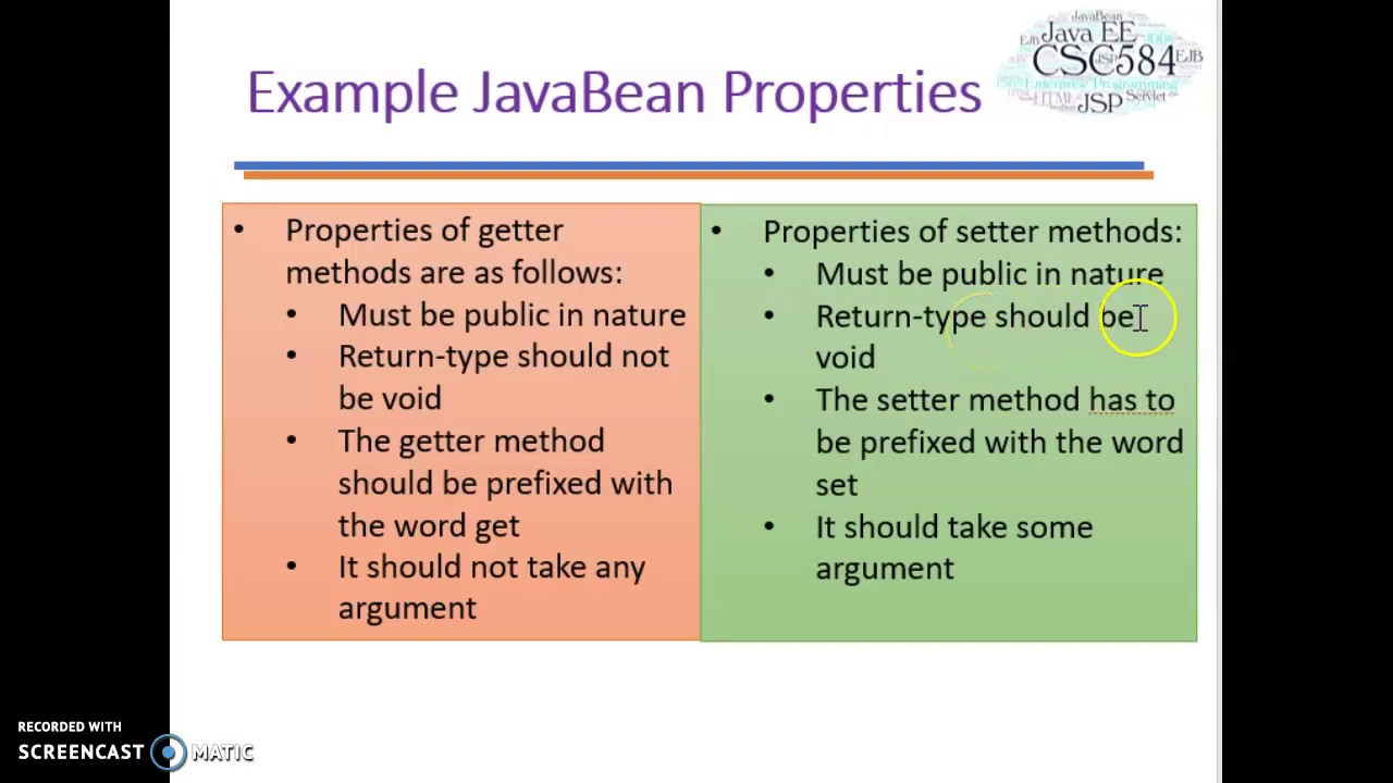 Introduction to JavaBeans