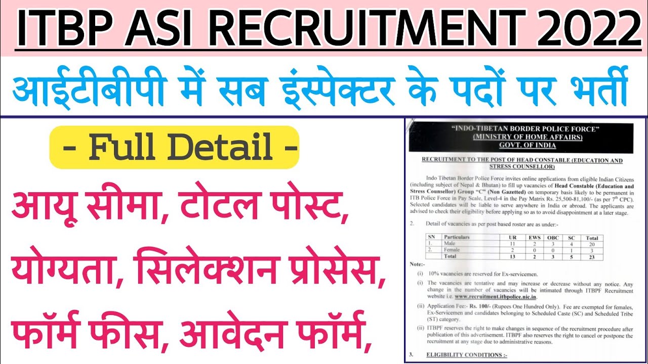 ITBP ASI RECRUITMENT 2022 | Itbp Asi New Notification | Tilok Study Center