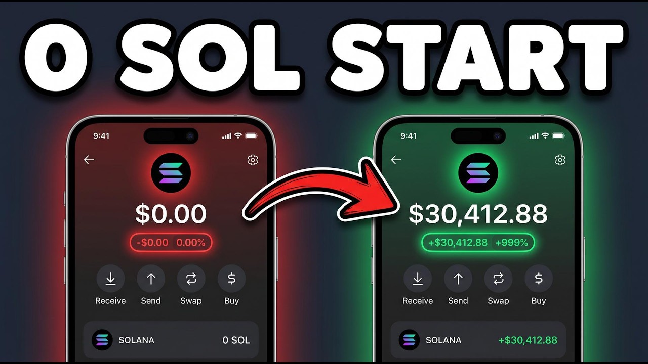 How To Dev A Trending Memecoin Using 0 SOL | Full Beginner Guide