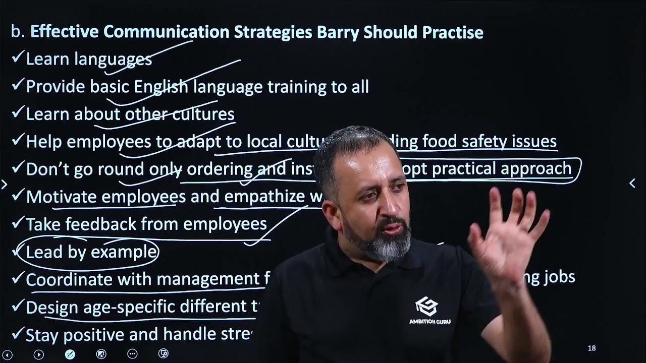 Managerial communication (Case Study)
