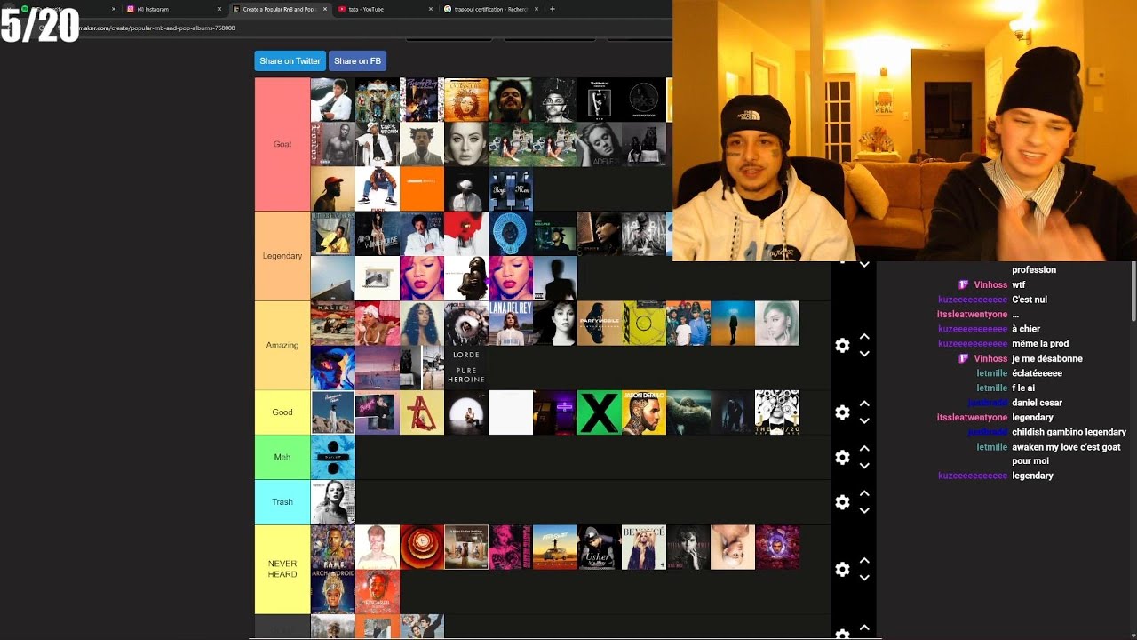 WHO'S LARA FAIT SA TIERLIST RNB ! 🇨🇦🇫🇷