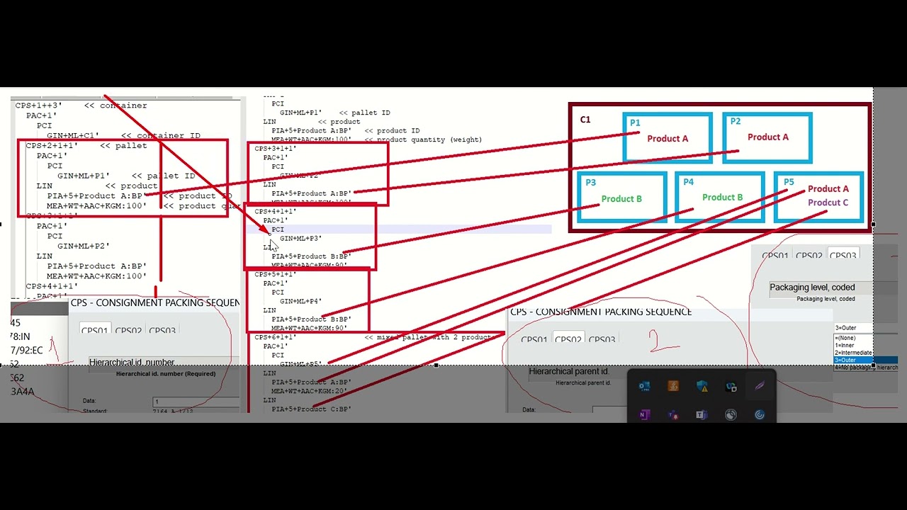 DESADV CPS Counter Logic using SAP Integration suite