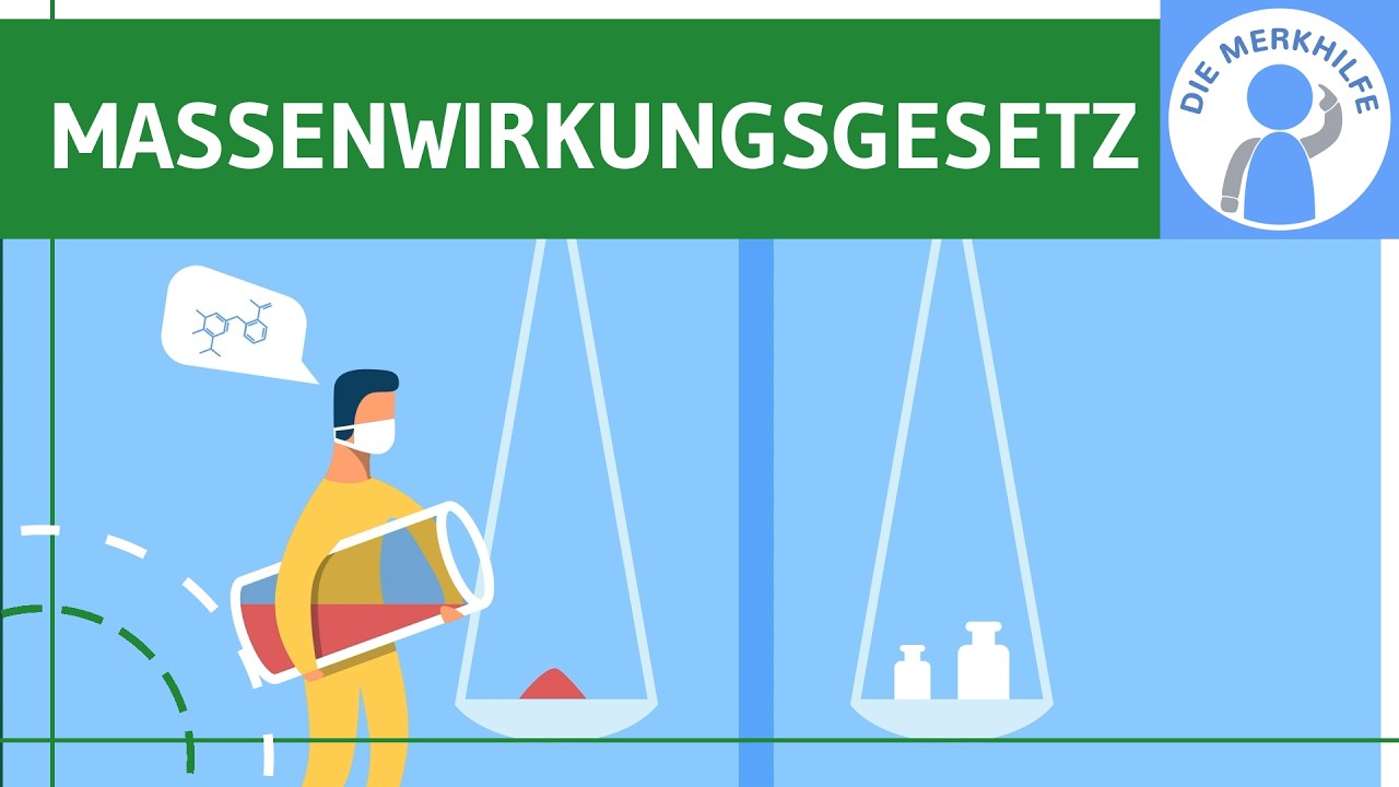 Massenwirkungsgesetz MWG - Grundlagen, Gleichgewichtslage, Konstante, Berechnung, Beispiel erkl&auml;rt