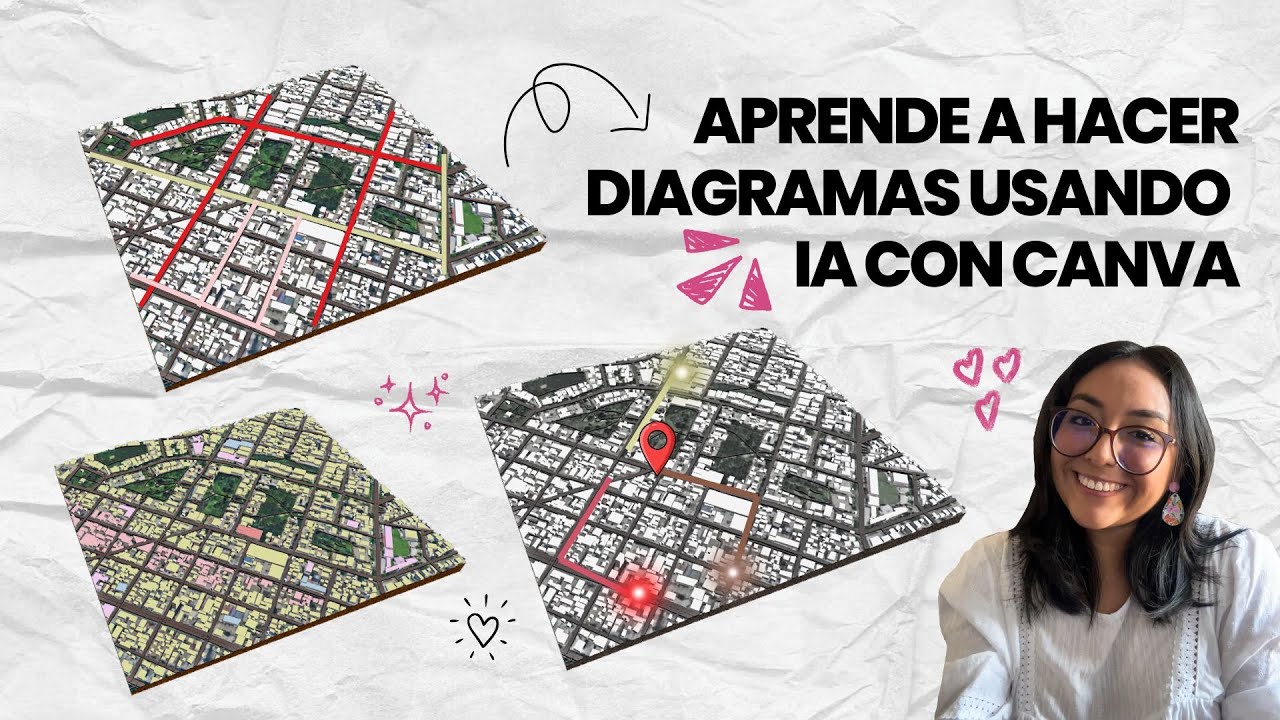 Aprende a hacer tus diagramas de arquitectura con IA + Canva