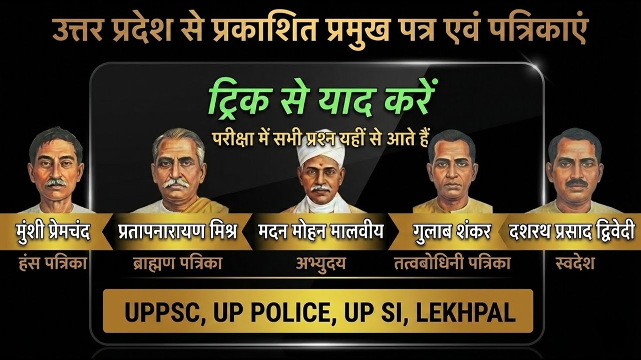 UP की प्रमुख पत्र-पत्रिकाएं याद करने की Trick | UP Special GK | UP Police, #upspecial #upsi