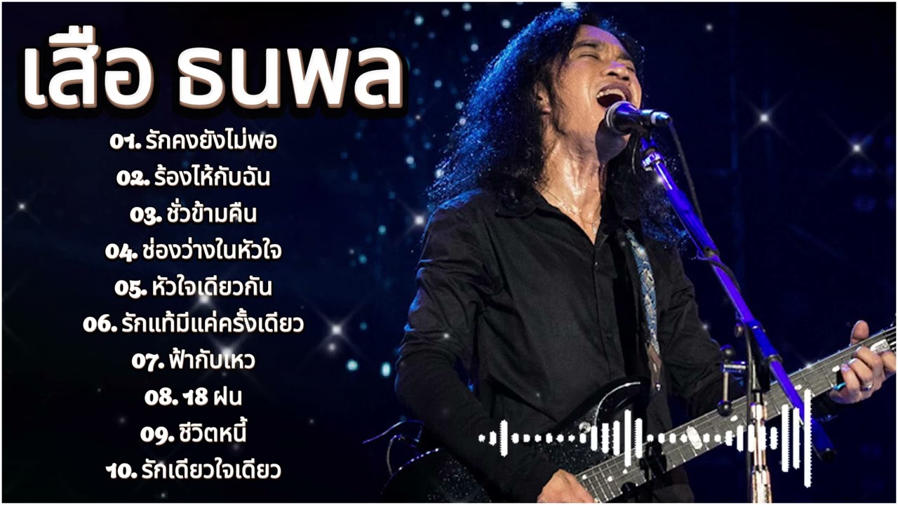 รวมเพลงไพเราะมากมาย อินทฤทธิ์ ชุดที่ | รกคงยงไมพอ, รองไหกบฉน, ชวขามคน, ชองวางในหวใจ