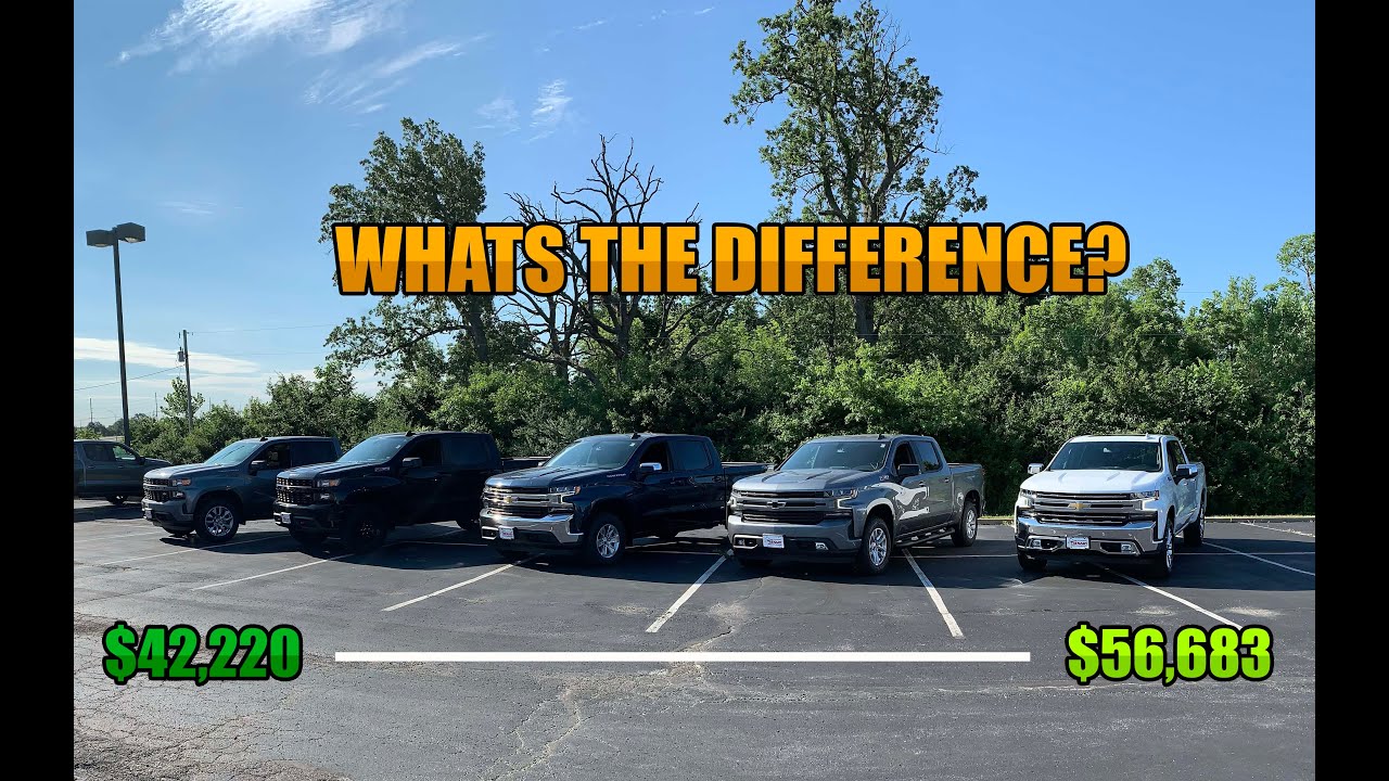 WHATS RIGHT FOR YOU? 2021 Silverado Trim levels explained.