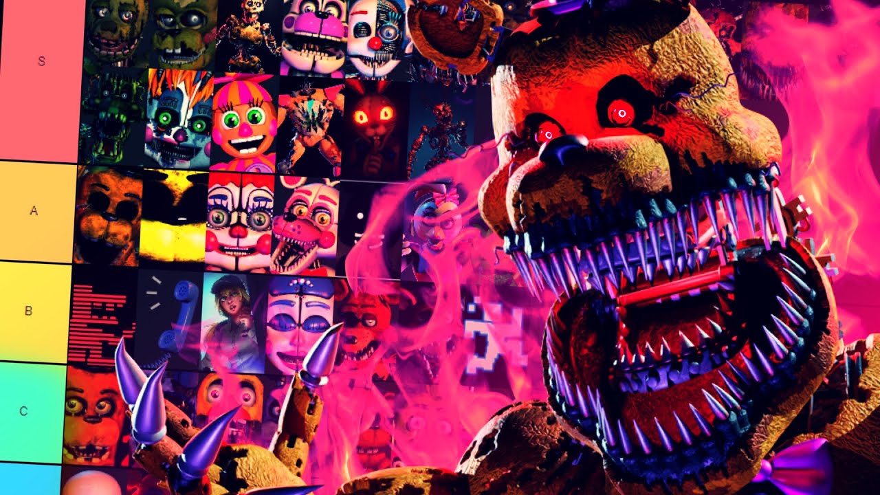En ŞEYTANİ Karakter Hangisi ??? | FNaF Tierlist | The Farlander