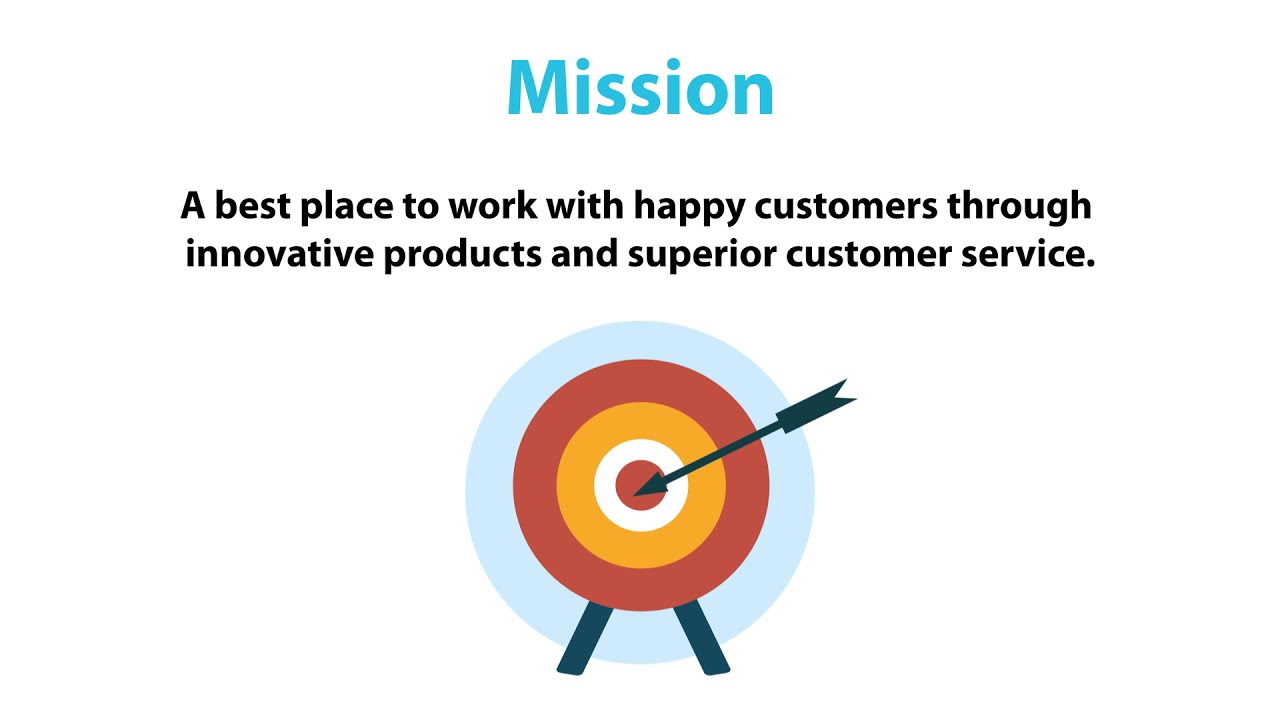 Mswipe Profile  | Payment Solutions for SME&rsquo;s & Retail Businesses | Mswipe
