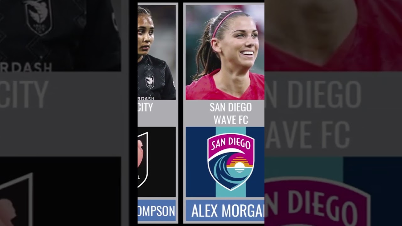 USA Women’s national team squad! 
