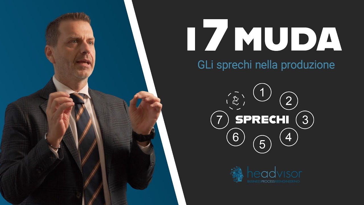 I 7 MUDA: gli sprechi secondo la #LeanProduction