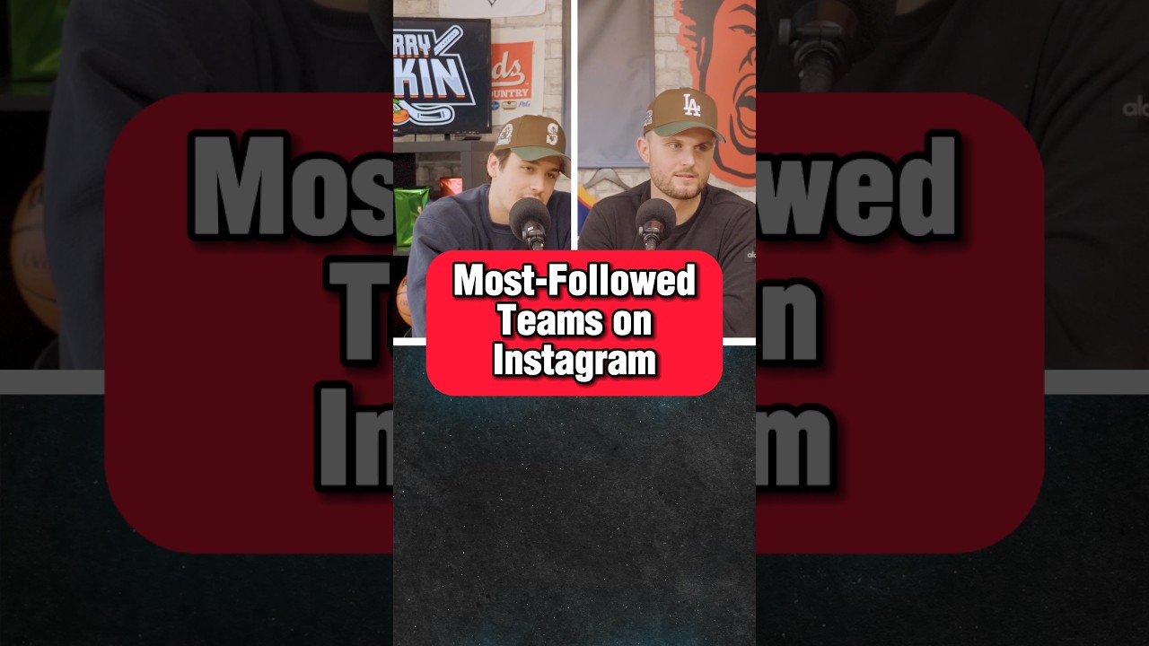 DRAFT-OFF: Most Followed Teams on Instagram 📸 #sports #shorts