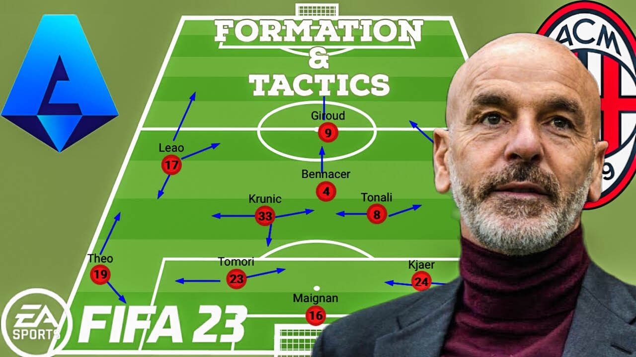 FIFA 23: BEST NEW AC MILAN FORMATION & TACTICS (match day 34 vs LAZIO)
