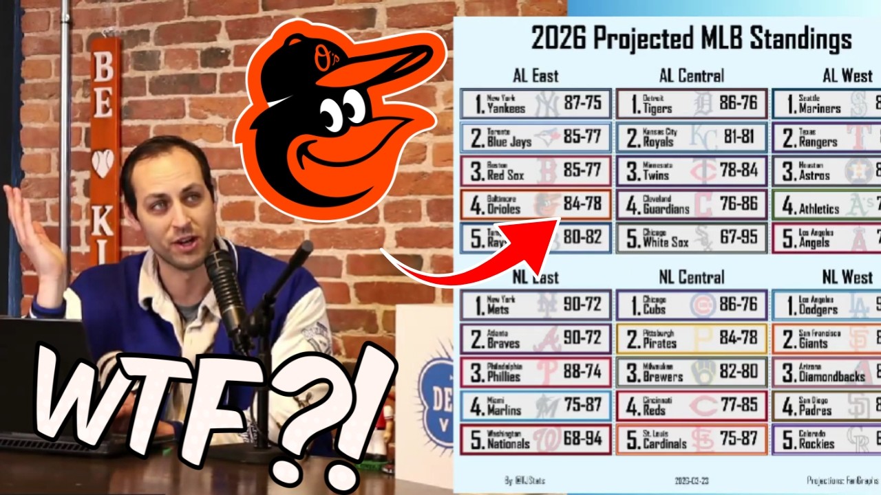 Прогнозы MLB на 2026 год просто невероятные | Анализ FanGraphs