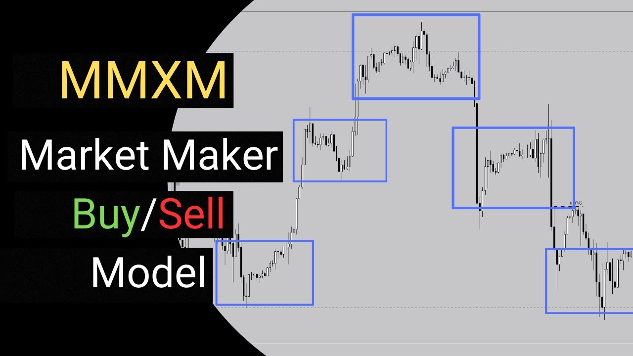 ICT T&Uuml;RK&Ccedil;E MMXM - MARKET MAKER BUY / SELL MODEL - FOREX EĞİTİMİ