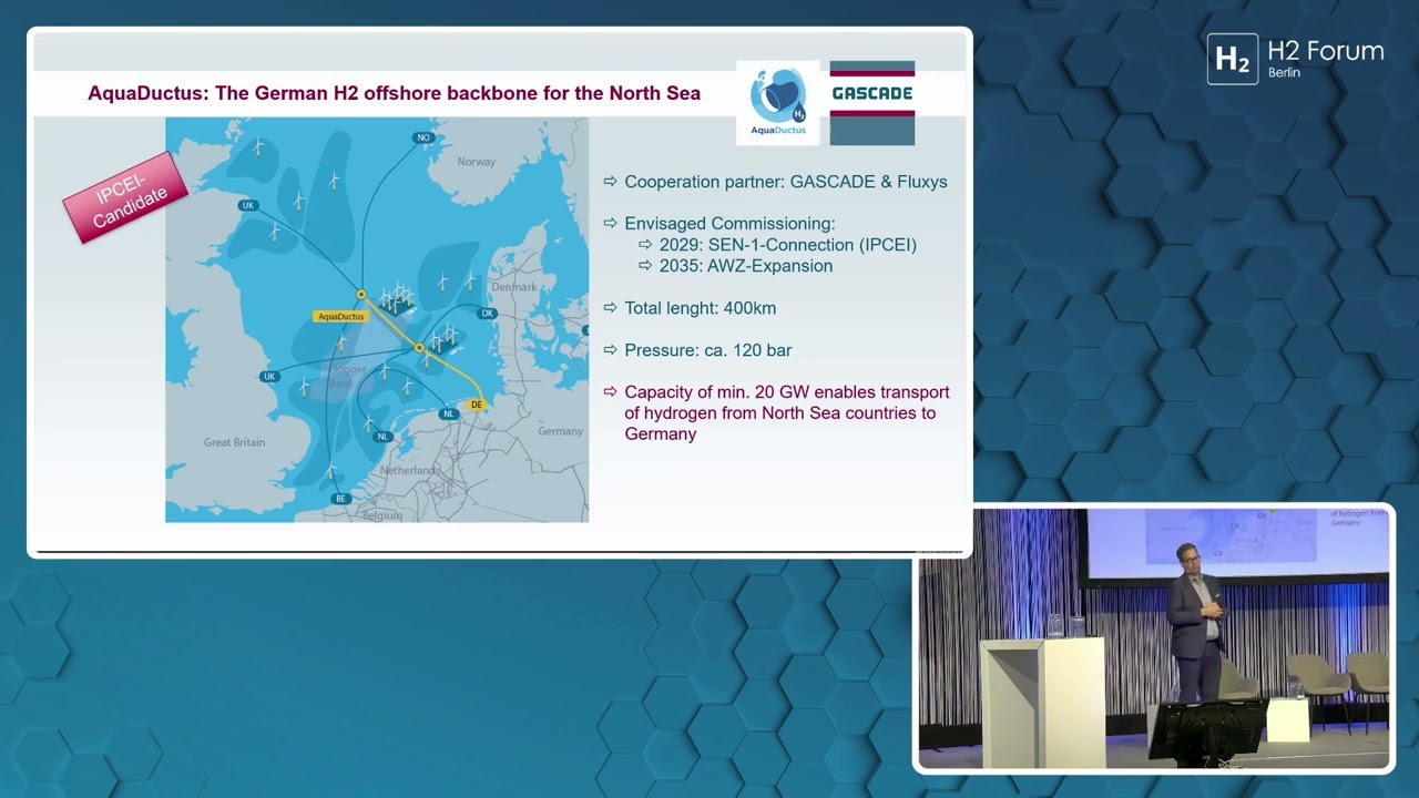 Establishing a European offshore hydrogen backbone in the Northsea-H2 Forum 2023