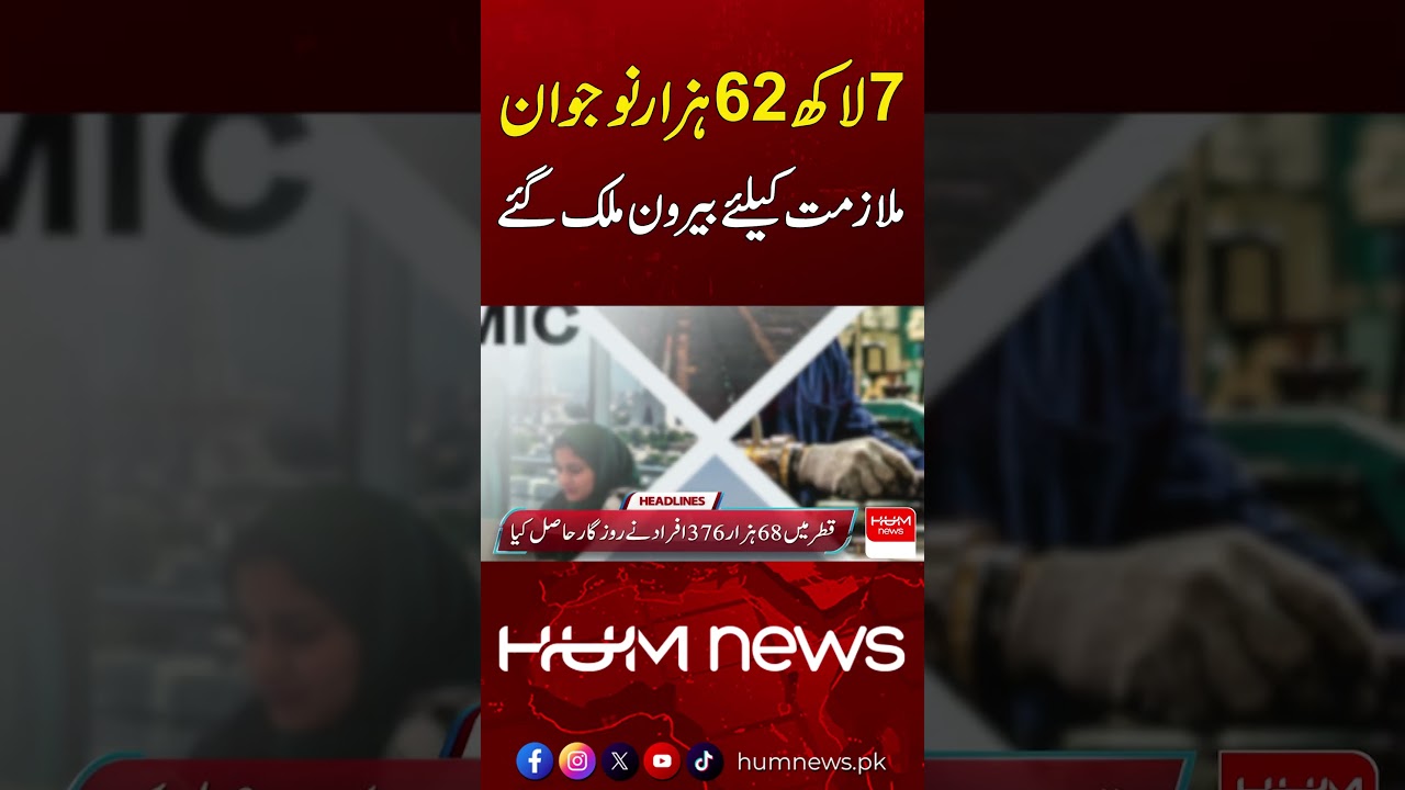 Shocking Numbers: Youths Move Abroad | Hum News | Pakistan