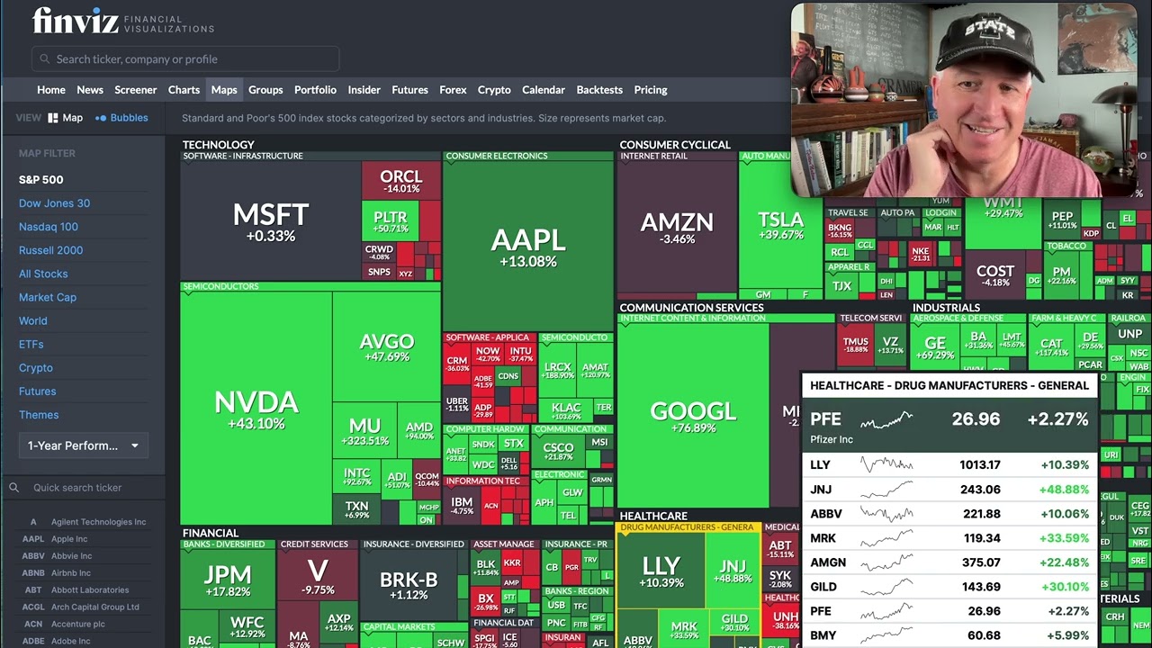 Nvidia Reports: AI Stocks Fall. Check Your Portfolio For AI Exposure