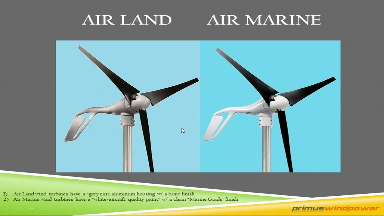 How to Design a Wind & Solar Hybrid Off-Grid Power System for Residential or Commercial Applications