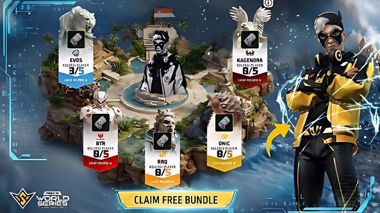 FF Indonesia Server, FFWS Global Final Event Complete Full Detail