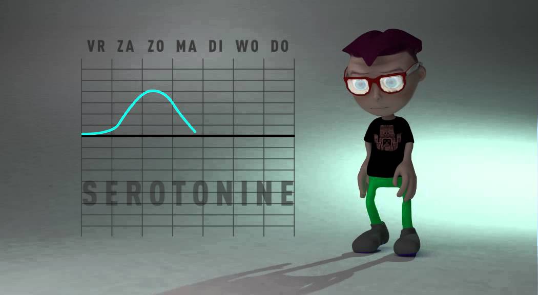 Wat is XTC? Animatie van Unity (English, German, French & Spanish subtitles available)