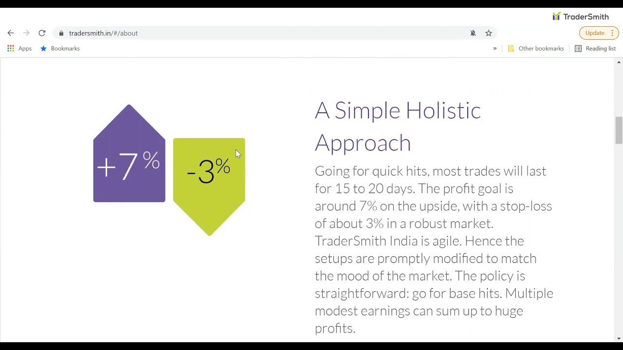 TraderSmith | Product Demo