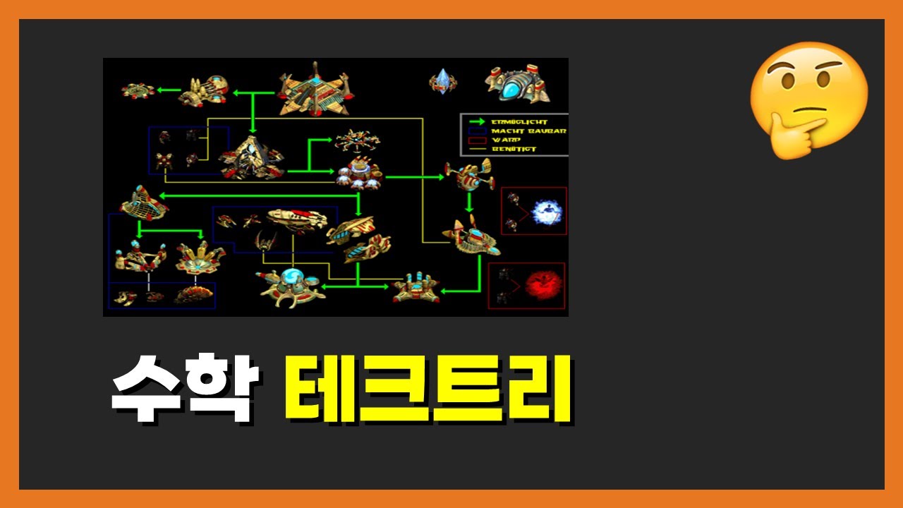 수학 전 분야 겉핥기