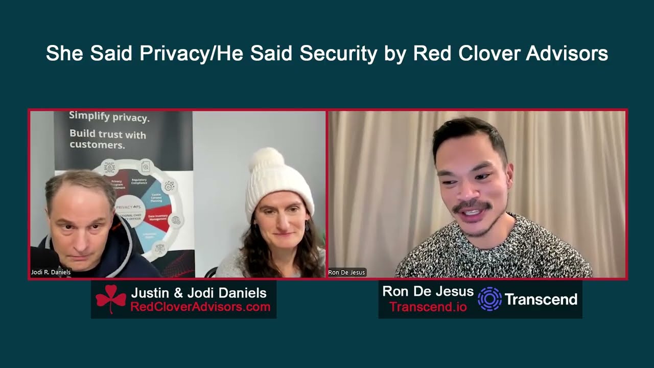 From Manual to Automated: Building Privacy Programs That Scale
